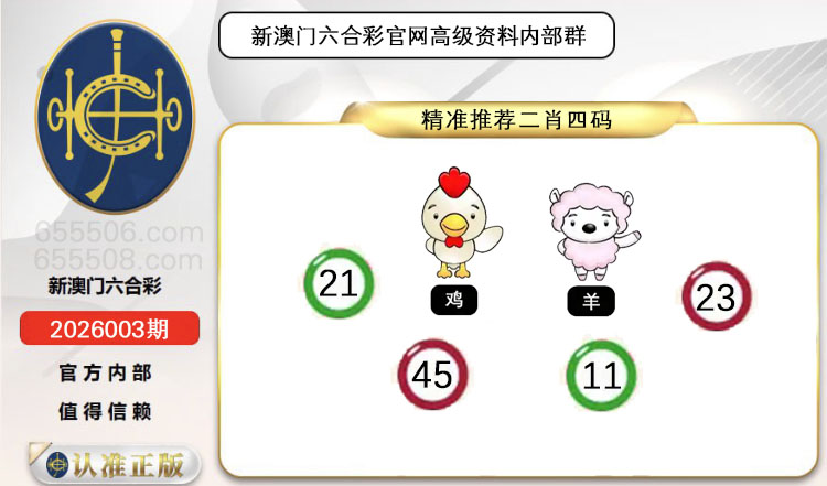 ���ͼƬ�Ŵ�