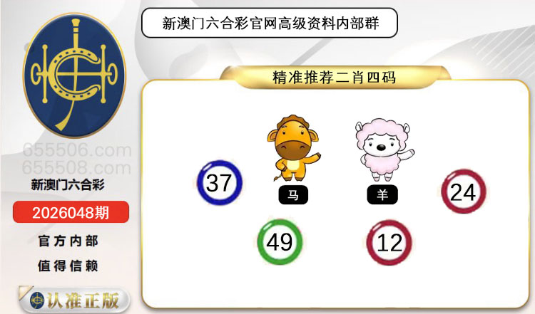 ���ͼƬ�Ŵ�