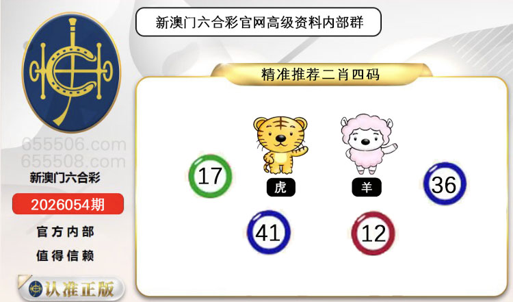 ���ͼƬ�Ŵ�