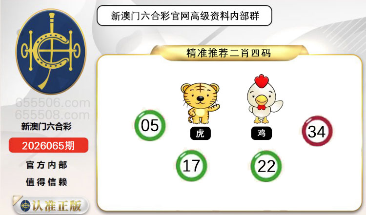 ���ͼƬ�Ŵ�