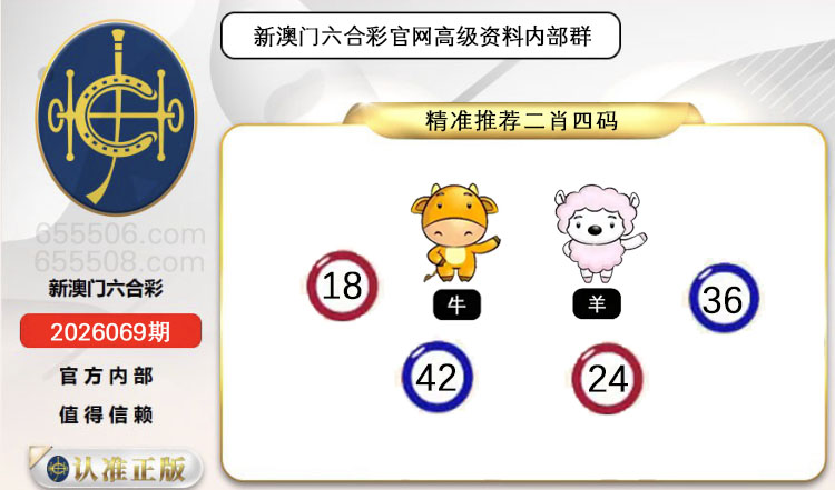 ���ͼƬ�Ŵ�